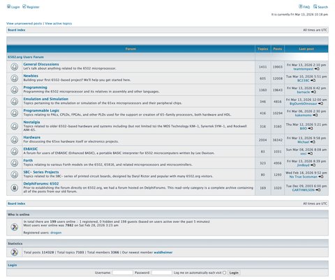 Community discussion forum